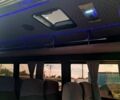 Белый Мерседес Sprinter, объемом двигателя 2.7 л и пробегом 99 тыс. км за 13000 $, фото 8 на Automoto.ua