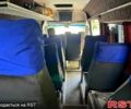 Белый Мерседес Sprinter, объемом двигателя 2.2 л и пробегом 0 тыс. км за 5000 $, фото 8 на Automoto.ua