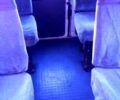 Белый Мерседес Sprinter, объемом двигателя 2.2 л и пробегом 650 тыс. км за 9000 $, фото 11 на Automoto.ua