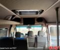 Білий Мерседес Sprinter, об'ємом двигуна 2.1 л та пробігом 350 тис. км за 13000 $, фото 9 на Automoto.ua