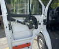 Белый Мерседес Sprinter, объемом двигателя 2.15 л и пробегом 288 тыс. км за 12900 $, фото 26 на Automoto.ua