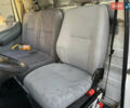 Белый Мерседес Sprinter, объемом двигателя 2.69 л и пробегом 295 тыс. км за 14999 $, фото 41 на Automoto.ua