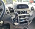 Білий Мерседес Sprinter, об'ємом двигуна 2.15 л та пробігом 920 тис. км за 9250 $, фото 27 на Automoto.ua