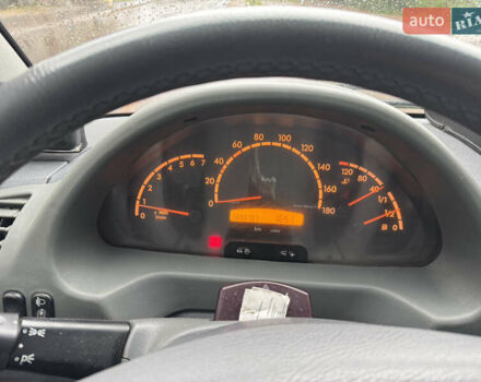 Белый Мерседес Sprinter, объемом двигателя 2.69 л и пробегом 588 тыс. км за 15200 $, фото 11 на Automoto.ua