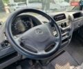 Білий Мерседес Sprinter, об'ємом двигуна 2.15 л та пробігом 920 тис. км за 9250 $, фото 26 на Automoto.ua