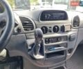 Білий Мерседес Sprinter, об'ємом двигуна 2.15 л та пробігом 920 тис. км за 8500 $, фото 27 на Automoto.ua