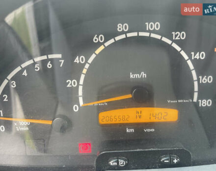 Білий Мерседес Sprinter, об'ємом двигуна 2.15 л та пробігом 206 тис. км за 11300 $, фото 15 на Automoto.ua