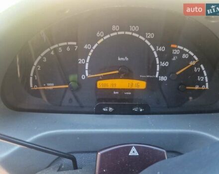 Белый Мерседес Sprinter, объемом двигателя 2.15 л и пробегом 598 тыс. км за 13800 $, фото 5 на Automoto.ua