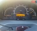 Белый Мерседес Sprinter, объемом двигателя 2.15 л и пробегом 598 тыс. км за 13800 $, фото 5 на Automoto.ua