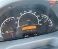 Белый Мерседес Sprinter, объемом двигателя 2.69 л и пробегом 391 тыс. км за 14600 $, фото 15 на Automoto.ua