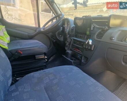 Белый Мерседес Sprinter, объемом двигателя 2.15 л и пробегом 598 тыс. км за 13800 $, фото 21 на Automoto.ua