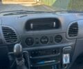 Белый Мерседес Sprinter, объемом двигателя 2.69 л и пробегом 205 тыс. км за 15800 $, фото 14 на Automoto.ua