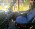 Белый Мерседес Sprinter, объемом двигателя 2.15 л и пробегом 598 тыс. км за 13800 $, фото 8 на Automoto.ua