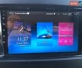 Белый Мерседес Sprinter, объемом двигателя 2.99 л и пробегом 490 тыс. км за 19500 $, фото 17 на Automoto.ua