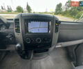Белый Мерседес Sprinter, объемом двигателя 2.99 л и пробегом 322 тыс. км за 23777 $, фото 26 на Automoto.ua