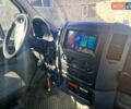 Белый Мерседес Sprinter, объемом двигателя 2.99 л и пробегом 605 тыс. км за 23699 $, фото 50 на Automoto.ua