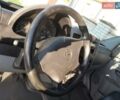 Белый Мерседес Sprinter, объемом двигателя 2.14 л и пробегом 250 тыс. км за 19900 $, фото 27 на Automoto.ua