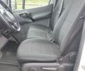 Білий Мерседес Sprinter, об'ємом двигуна 2.2 л та пробігом 395 тис. км за 21500 $, фото 11 на Automoto.ua