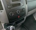 Белый Мерседес Sprinter, объемом двигателя 2.14 л и пробегом 370 тыс. км за 29900 $, фото 25 на Automoto.ua