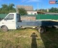 Білий Мерседес Sprinter, об'ємом двигуна 2.9 л та пробігом 524 тис. км за 7500 $, фото 7 на Automoto.ua