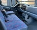 Белый Мерседес Sprinter, объемом двигателя 2.9 л и пробегом 450 тыс. км за 13500 $, фото 31 на Automoto.ua