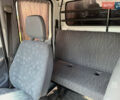 Белый Мерседес Sprinter, объемом двигателя 2.2 л и пробегом 350 тыс. км за 18300 $, фото 12 на Automoto.ua