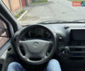 Белый Мерседес Sprinter, объемом двигателя 2.2 л и пробегом 350 тыс. км за 18300 $, фото 14 на Automoto.ua