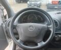Белый Мерседес Sprinter, объемом двигателя 2.69 л и пробегом 206 тыс. км за 18999 $, фото 18 на Automoto.ua