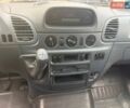 Белый Мерседес Sprinter, объемом двигателя 2.69 л и пробегом 206 тыс. км за 18999 $, фото 11 на Automoto.ua