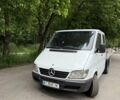 Белый Мерседес Sprinter, объемом двигателя 2.15 л и пробегом 1 тыс. км за 9900 $, фото 4 на Automoto.ua