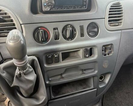 Белый Мерседес Sprinter, объемом двигателя 2.2 л и пробегом 3 тыс. км за 10900 $, фото 16 на Automoto.ua