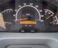 Білий Мерседес Sprinter, об'ємом двигуна 2.15 л та пробігом 298 тис. км за 7999 $, фото 5 на Automoto.ua