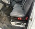 Белый Мерседес Sprinter, объемом двигателя 2.2 л и пробегом 3 тыс. км за 10900 $, фото 19 на Automoto.ua