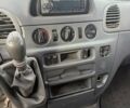 Белый Мерседес Sprinter, объемом двигателя 2.2 л и пробегом 3 тыс. км за 10900 $, фото 7 на Automoto.ua