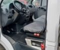 Белый Мерседес Sprinter, объемом двигателя 2.15 л и пробегом 620 тыс. км за 14000 $, фото 26 на Automoto.ua
