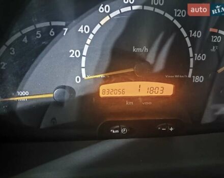 Белый Мерседес Sprinter, объемом двигателя 2.2 л и пробегом 832 тыс. км за 10000 $, фото 3 на Automoto.ua