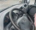 Білий Мерседес Sprinter, об'ємом двигуна 2.15 л та пробігом 522 тис. км за 8900 $, фото 7 на Automoto.ua
