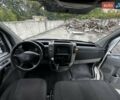 Білий Мерседес Sprinter, об'ємом двигуна 2.2 л та пробігом 395 тис. км за 10999 $, фото 20 на Automoto.ua