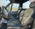 Белый Мерседес Sprinter, объемом двигателя 2.14 л и пробегом 321 тыс. км за 15900 $, фото 8 на Automoto.ua
