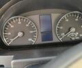 Білий Мерседес Sprinter, об'ємом двигуна 2.2 л та пробігом 224 тис. км за 14999 $, фото 10 на Automoto.ua