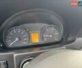 Білий Мерседес Sprinter, об'ємом двигуна 2.2 л та пробігом 158 тис. км за 19999 $, фото 16 на Automoto.ua