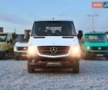 Белый Мерседес Sprinter, объемом двигателя 2.2 л и пробегом 161 тыс. км за 19800 $, фото 6 на Automoto.ua