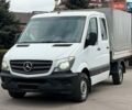 Белый Мерседес Sprinter, объемом двигателя 2.2 л и пробегом 270 тыс. км за 19650 $, фото 1 на Automoto.ua