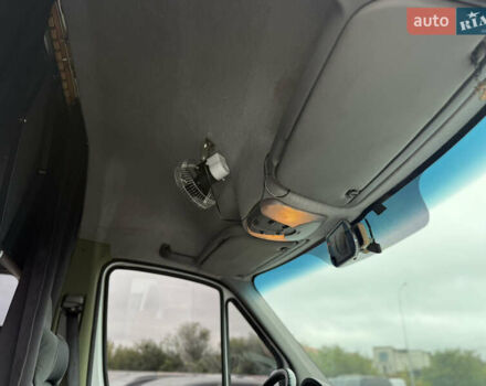 Белый Мерседес Sprinter, объемом двигателя 2.2 л и пробегом 440 тыс. км за 25500 $, фото 31 на Automoto.ua