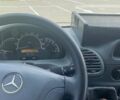 Белый Мерседес Sprinter, объемом двигателя 2.2 л и пробегом 480 тыс. км за 12000 $, фото 19 на Automoto.ua