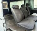 Белый Мерседес Sprinter, объемом двигателя 2.3 л и пробегом 423 тыс. км за 4499 $, фото 8 на Automoto.ua