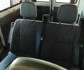 Белый Мерседес Sprinter, объемом двигателя 2.1 л и пробегом 350 тыс. км за 8535 $, фото 4 на Automoto.ua