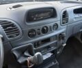 Белый Мерседес Sprinter, объемом двигателя 2.7 л и пробегом 650 тыс. км за 10074 $, фото 4 на Automoto.ua
