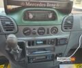 Білий Мерседес Sprinter, об'ємом двигуна 2.2 л та пробігом 446 тис. км за 11800 $, фото 11 на Automoto.ua