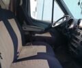 Білий Мерседес Sprinter, об'ємом двигуна 2.1 л та пробігом 2 тис. км за 5199 $, фото 6 на Automoto.ua